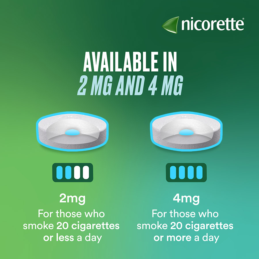 Nicorette Lozenge - Image 4 - Nicorette