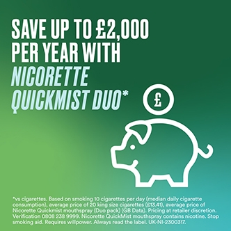 Nicorette QuickMist Mouthspray - Image 2 - Nicorette