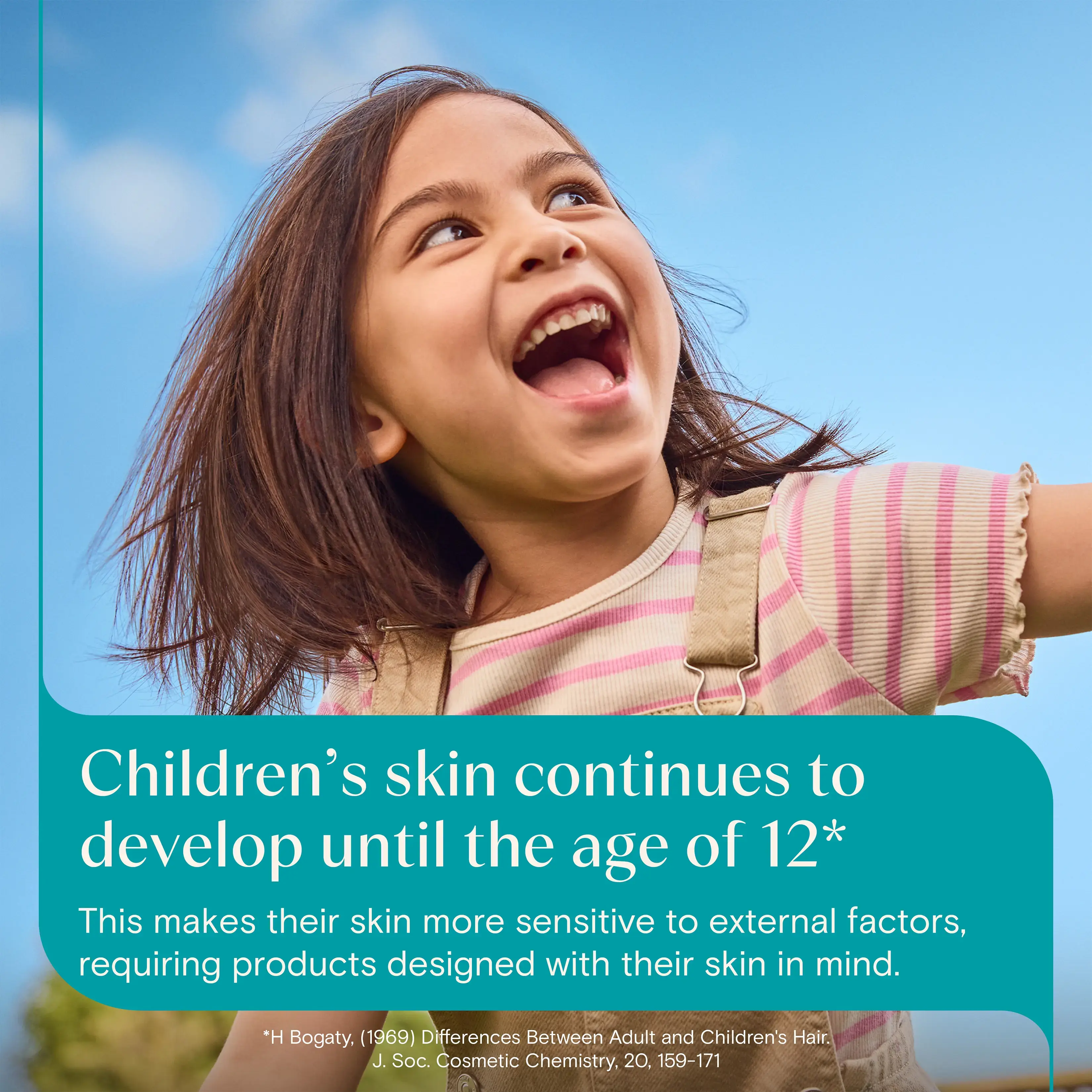 AVEENO® Kids Bubble Bath & Wash 250ml