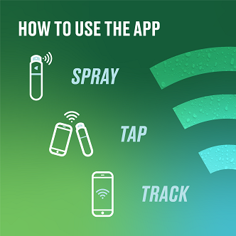 Nicorette QuickMist SmartTrack - Image 4 - Nicorette