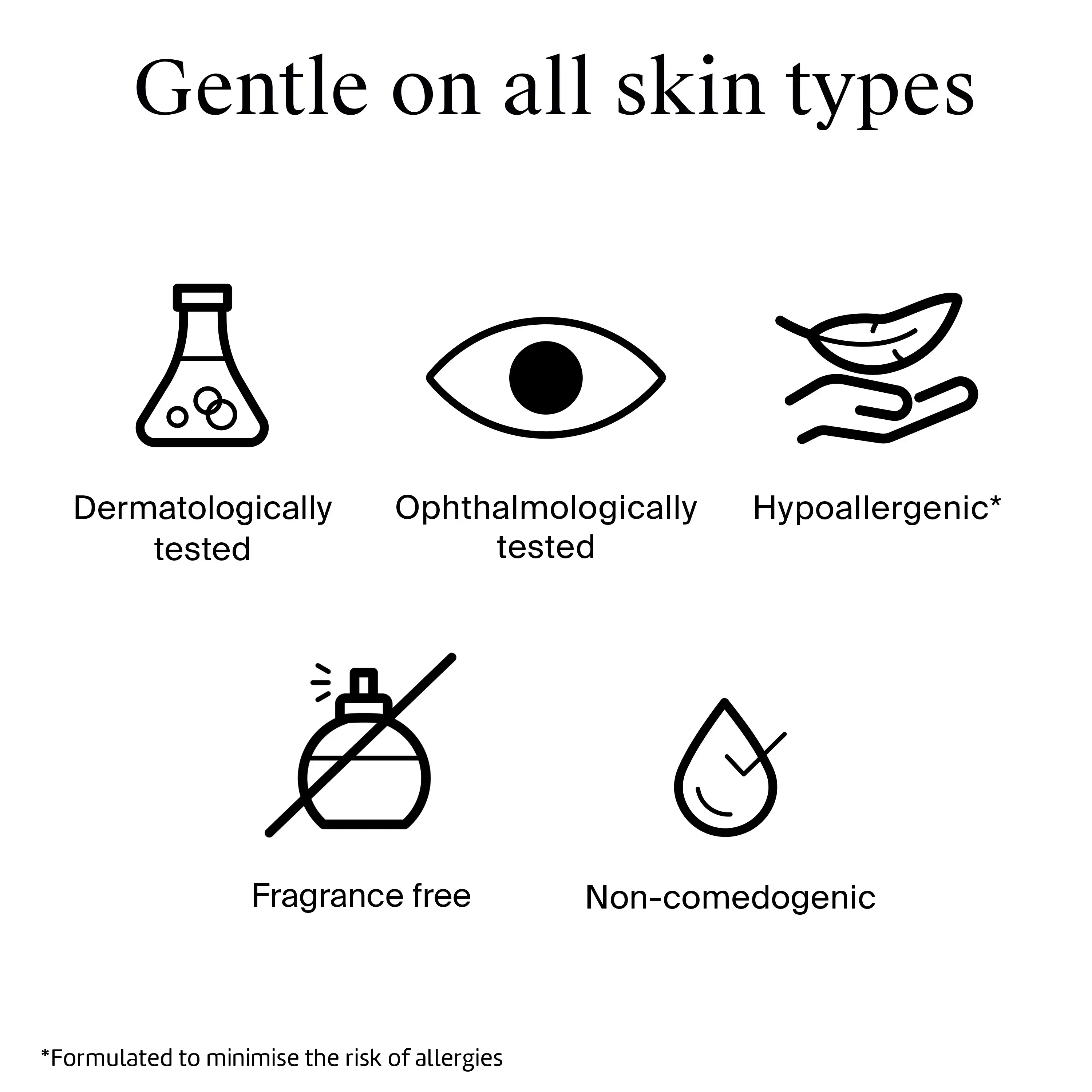 Neutrogena® Ultra Sheer Invisible Fluid Sunscreen Oil Control SPF 50+