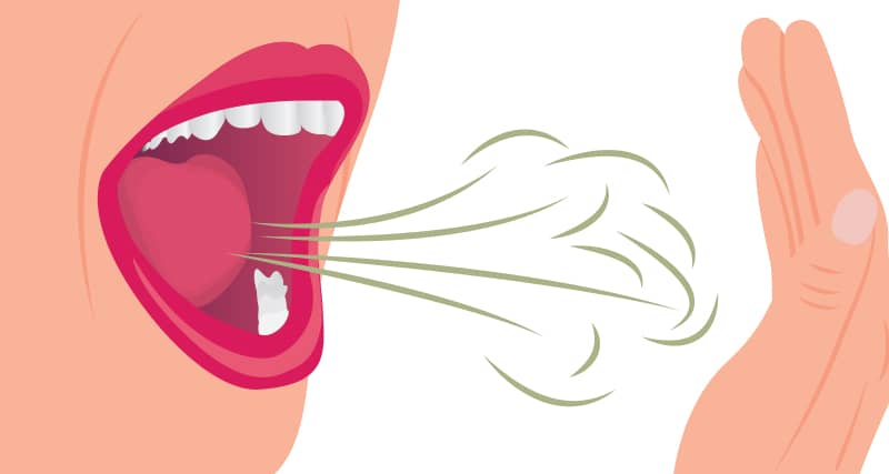 Bad Breath from Stomach: What Does It Mean? - Image 1 - Listerine - en-GB