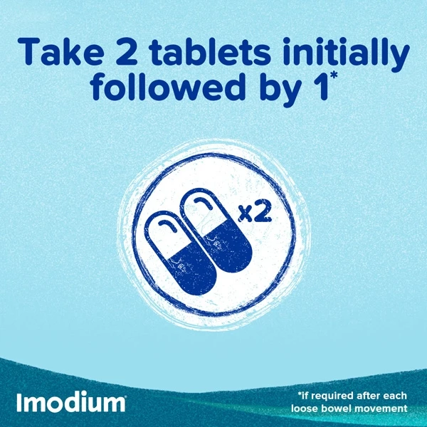 IMODIUM ® Original Capsules - Image 7 - Imodium