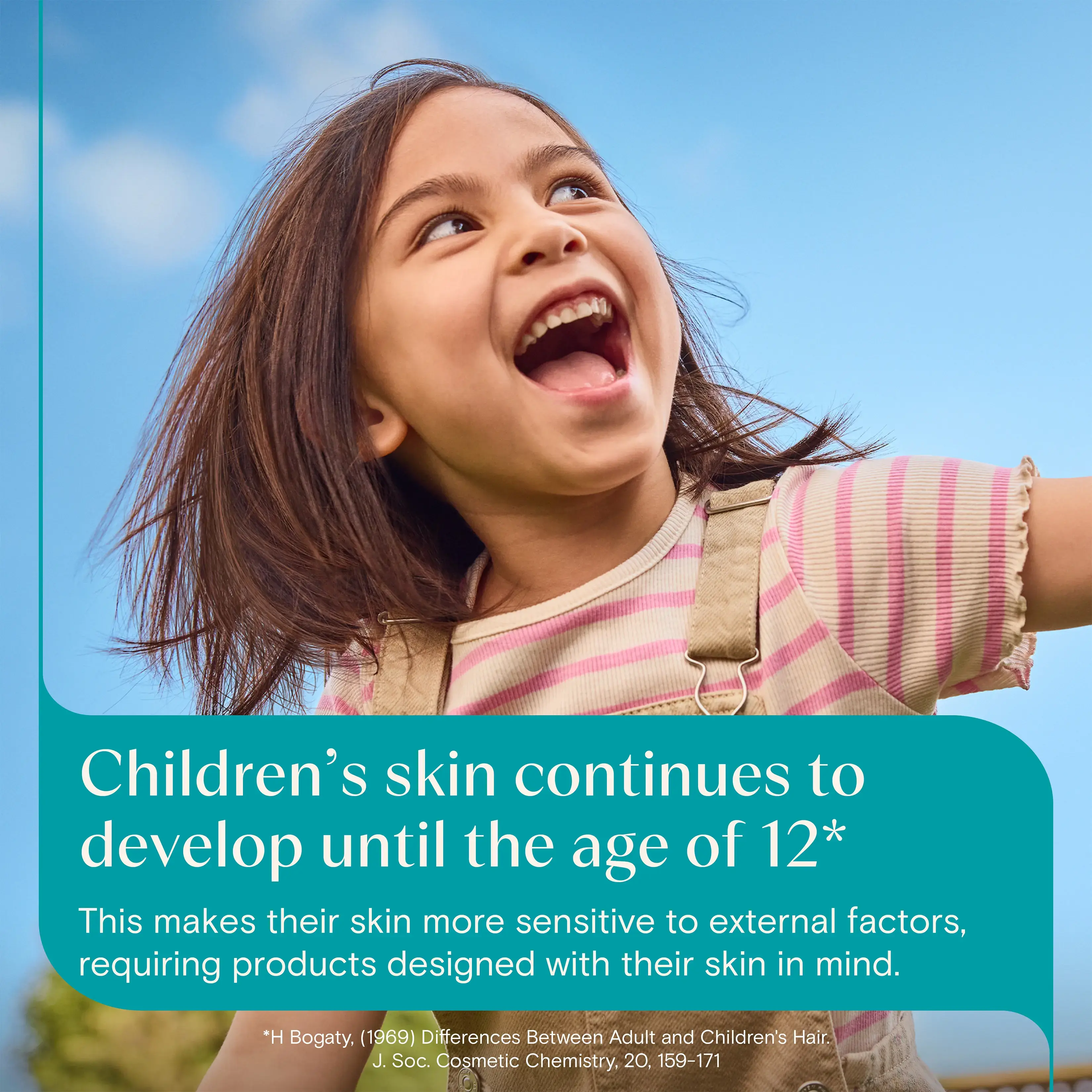 AVEENO® Kids Bubble Bath & Wash 400ml