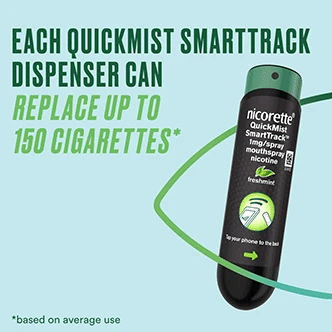 Nicorette QuickMist SmartTrack - Image 10 - Nicorette