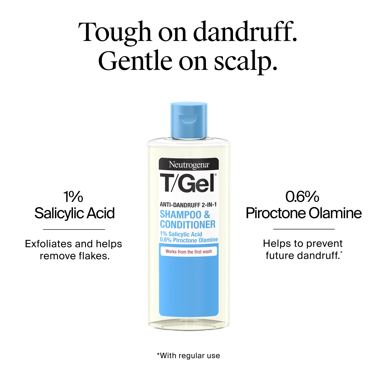 Starts fighting dandruff from the very first use