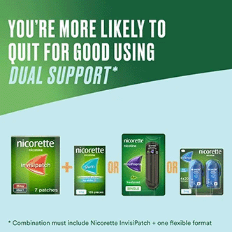 Nicorette InvisiPatch - Image 6 - Nicorette