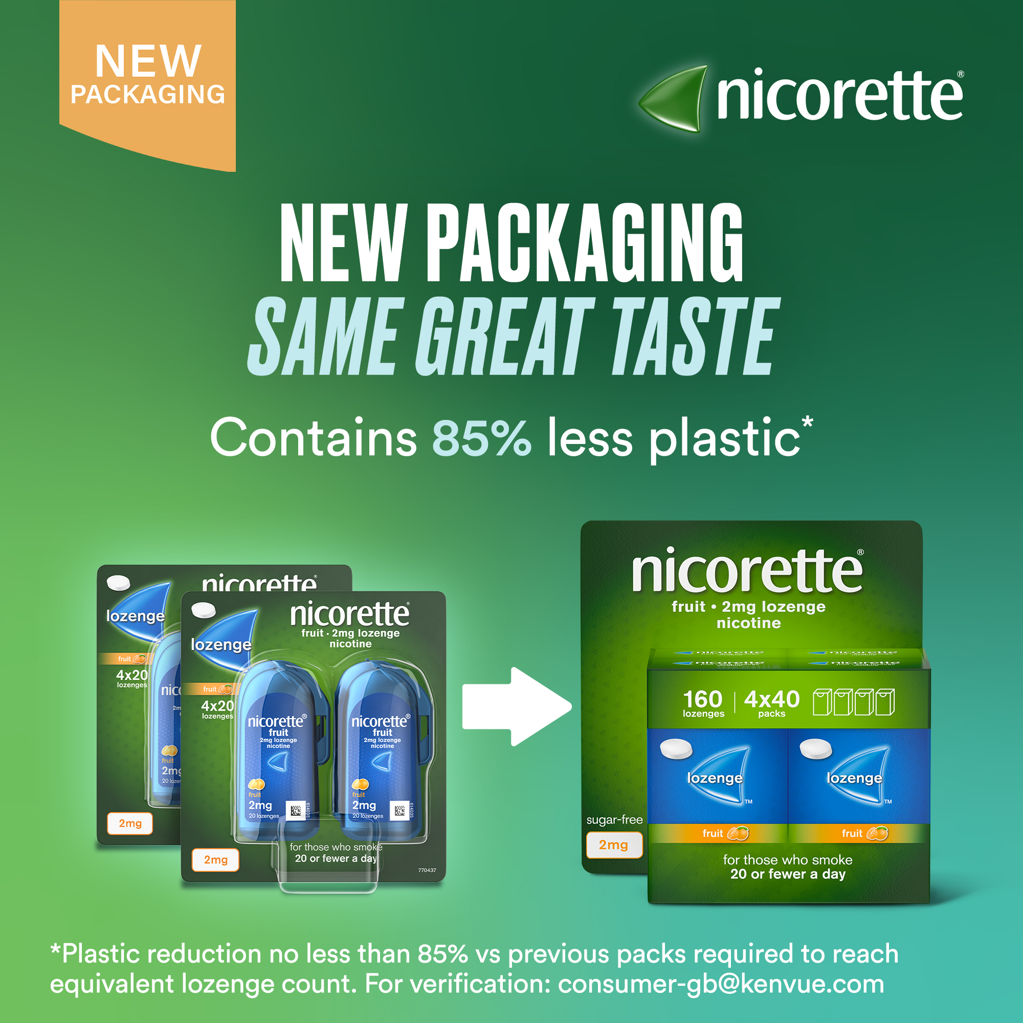 Nicorette Lozenge - Image 3 - Nicorette