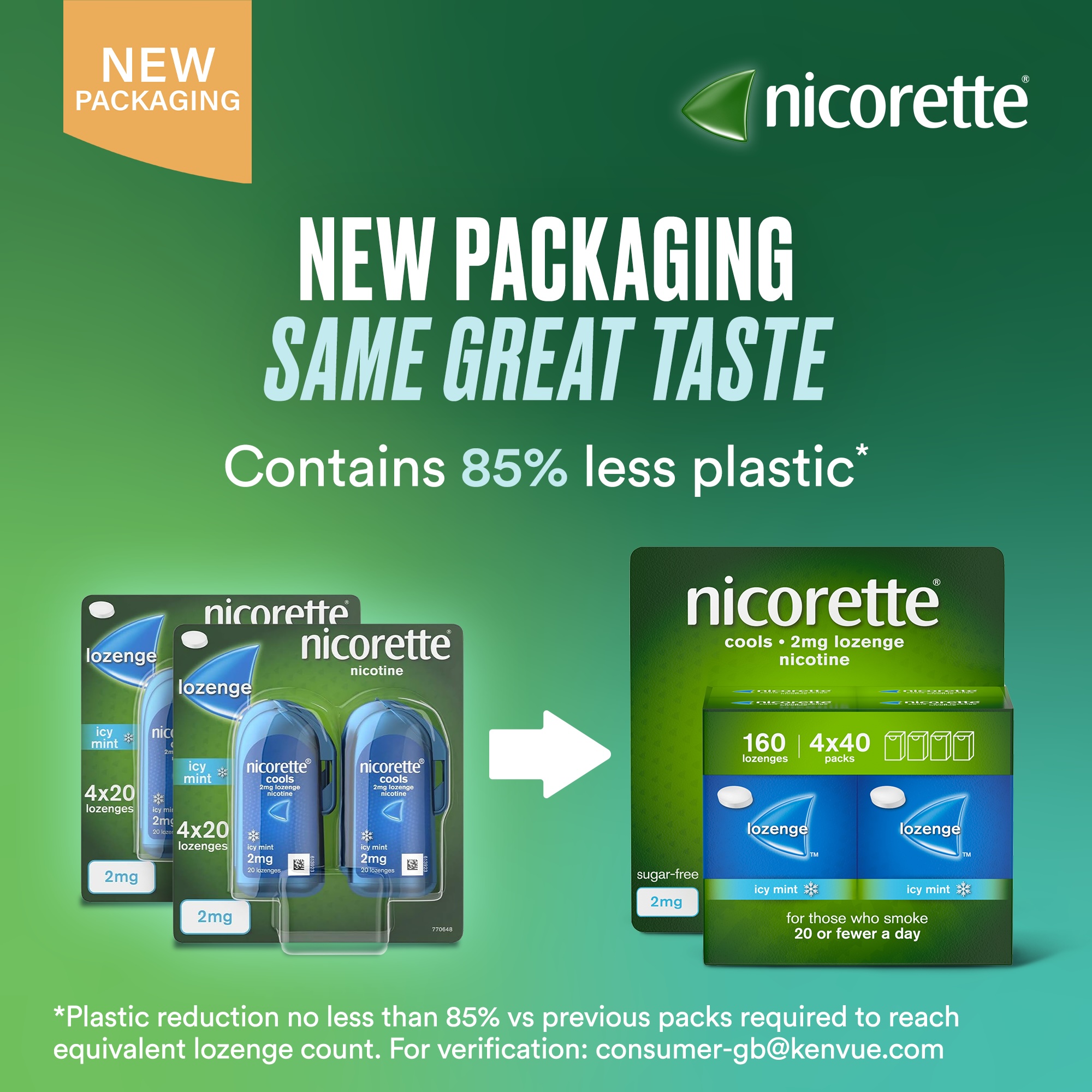 Nicorette Lozenge new packaging