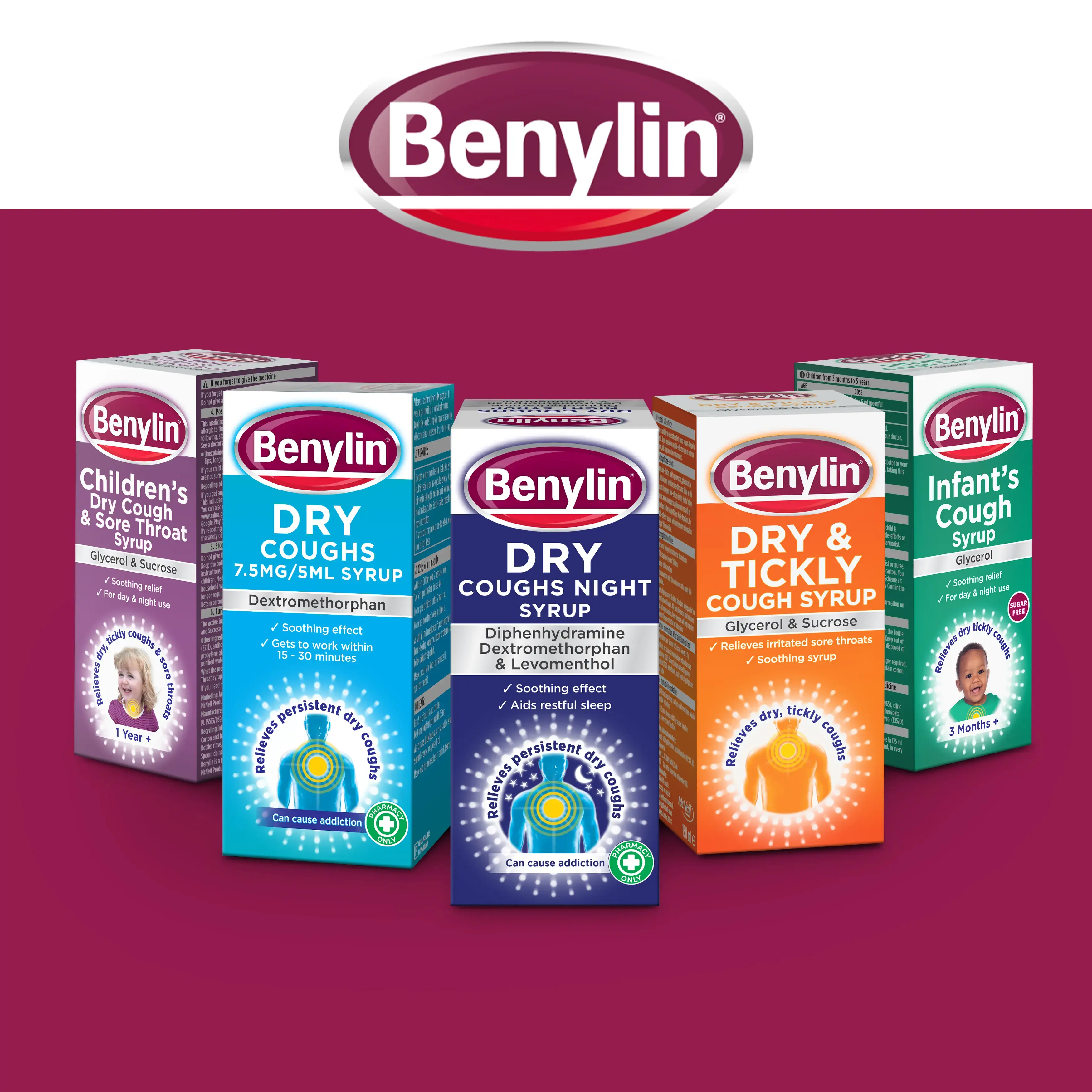 Image showing Benylin packshots