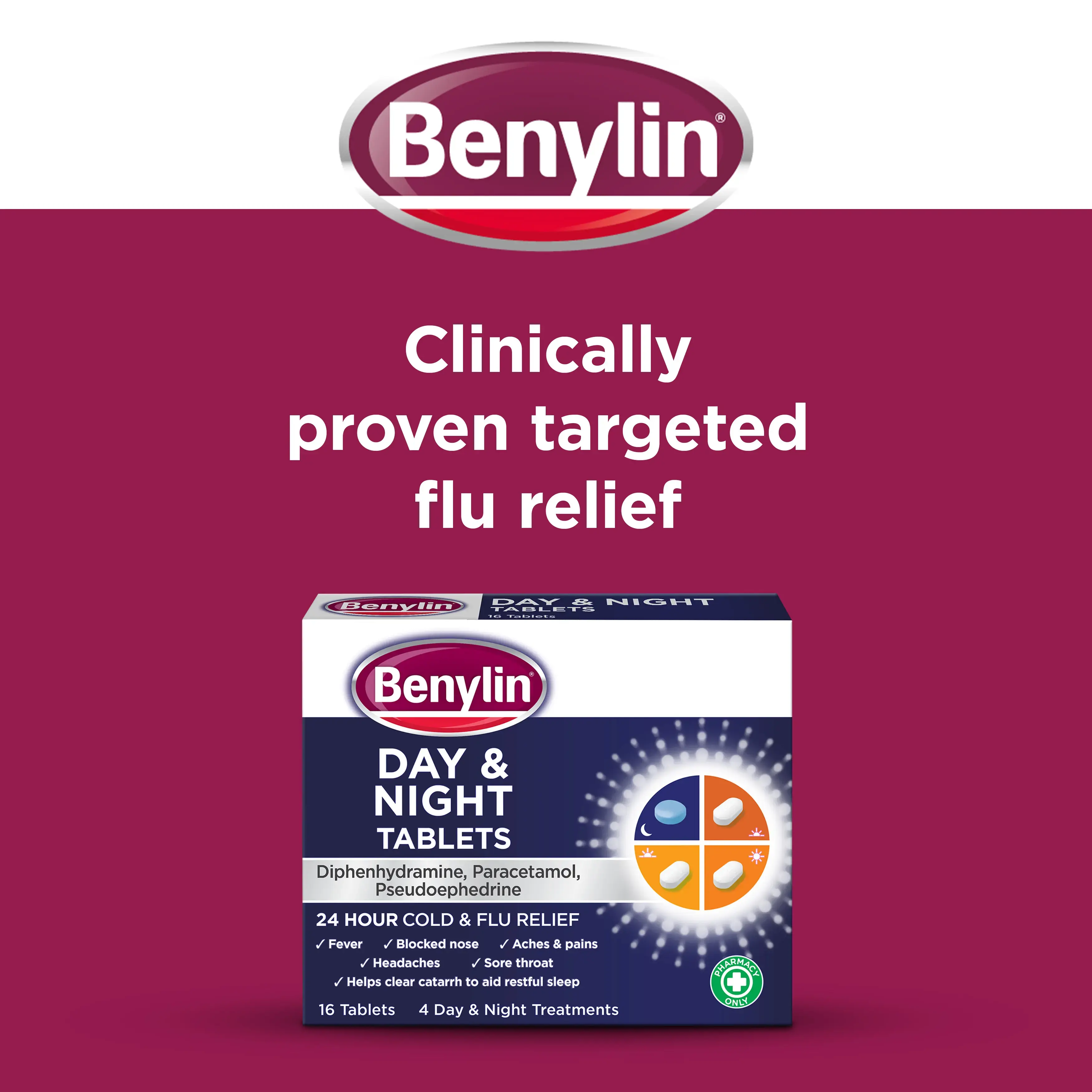 Image showing packshots of Benylin Day & Night Tablets with the title: Clinically proven targeted flu relief