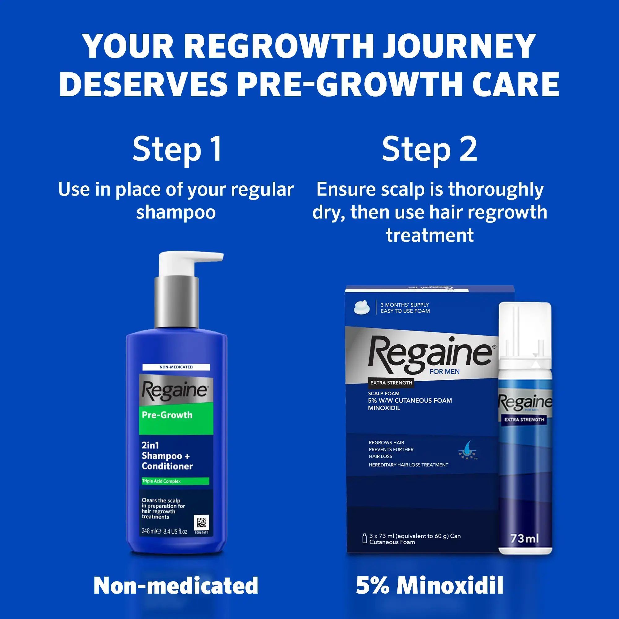 REGAINE® PRE-GROWTH 2IN1 SHAMPOO & CONDITIONER