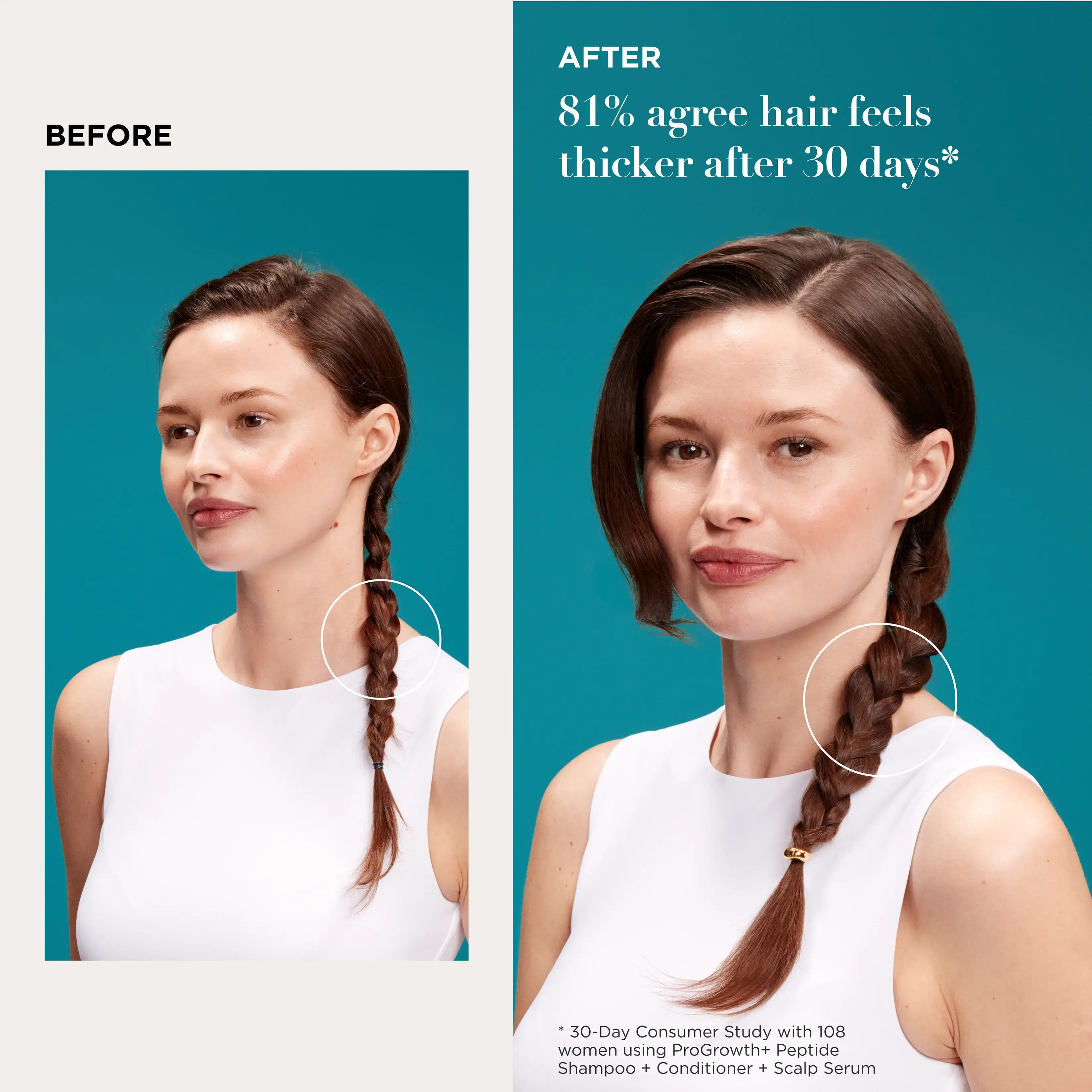 OGX® ProGrowth + Peptide Conditioner 385ml