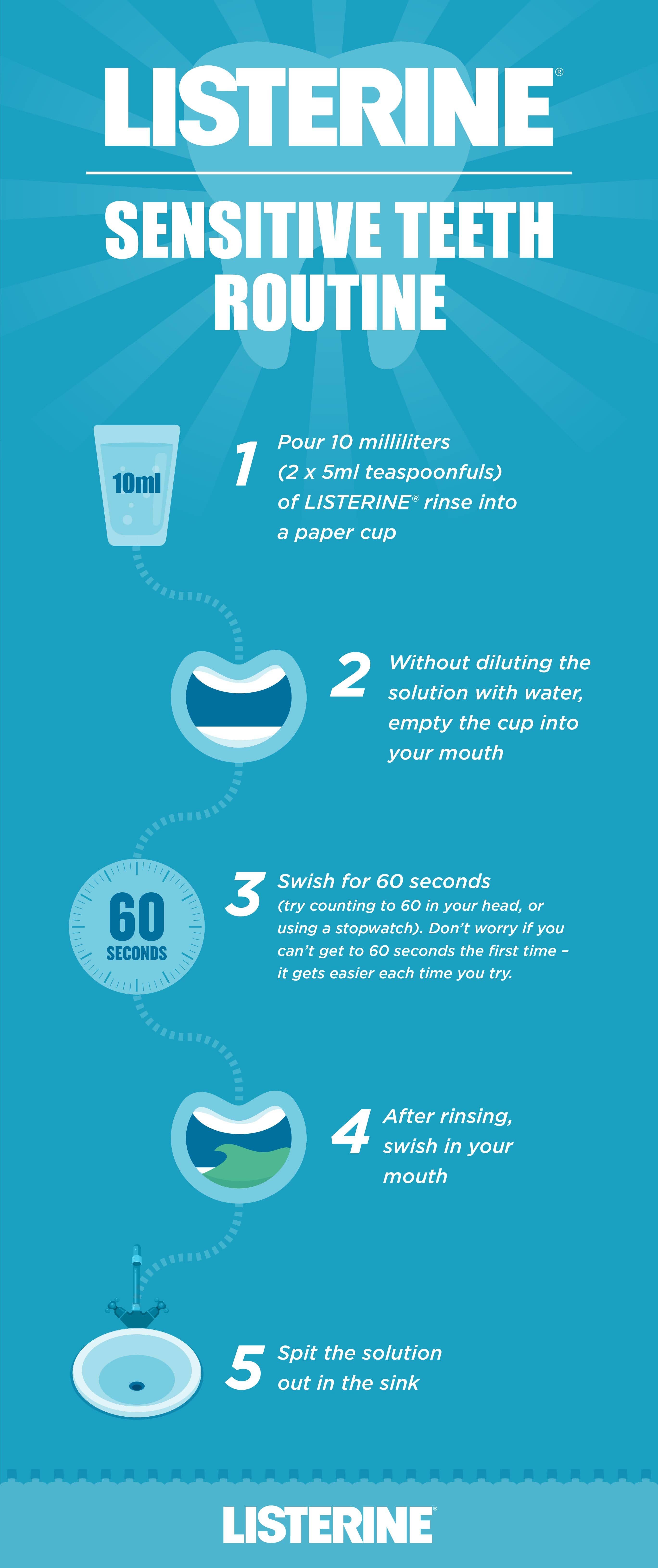 Rinsing for Sensitive Teeth - Image 1 - Listerine - en-GB