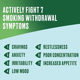 Nicorette Inhalator - Image 3 - Nicorette