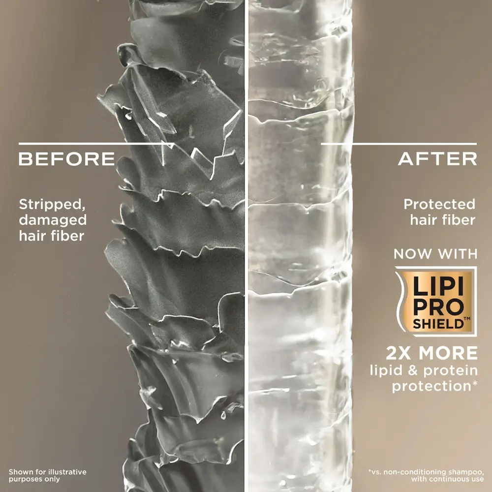 Coconut Milk Conditioner 577ml  | OGX® Beauty