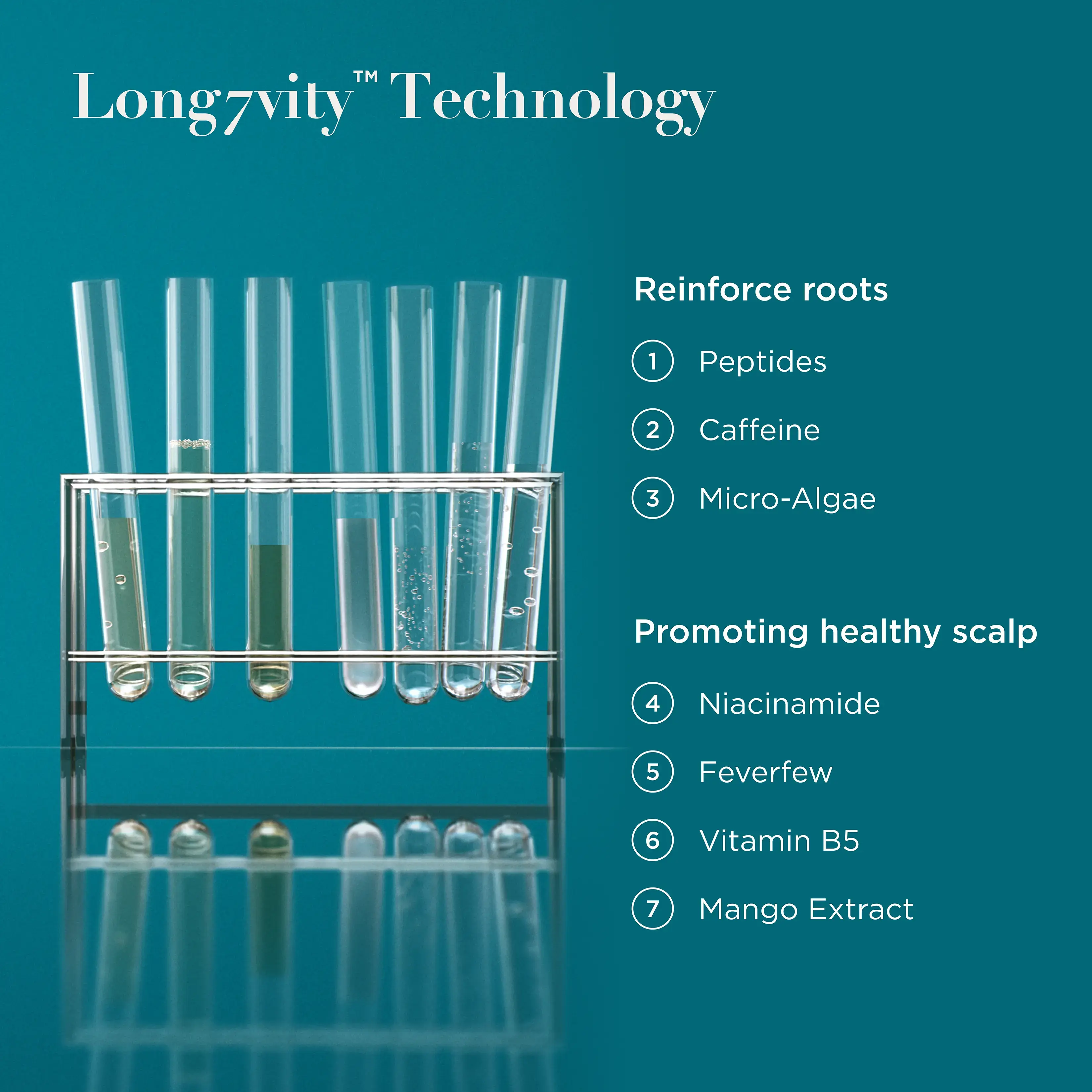 OGX® ProGrowth + Peptide Scalp Serum 10ml