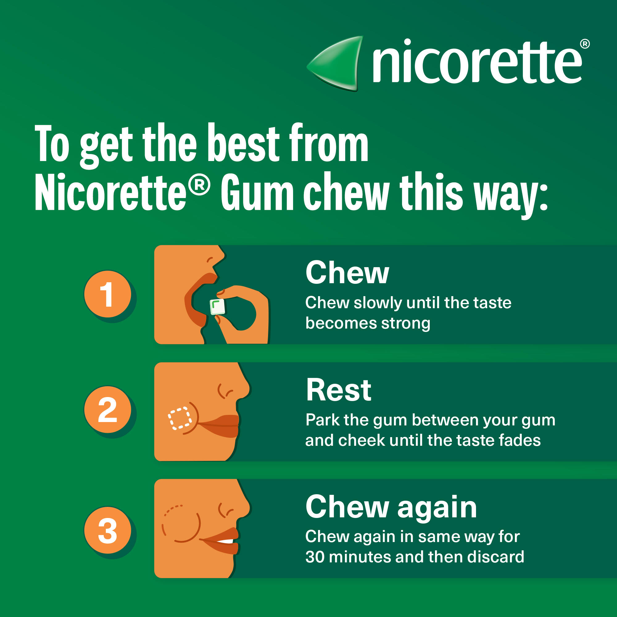 does nicorette gum taste like cigarettes Nicorette® Gum - Fruit 2mg, 105's
