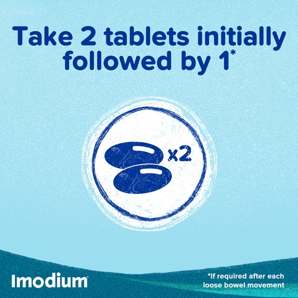 IMODIUM ® IBS Diarrhoea Relief - Image 8 - Imodium