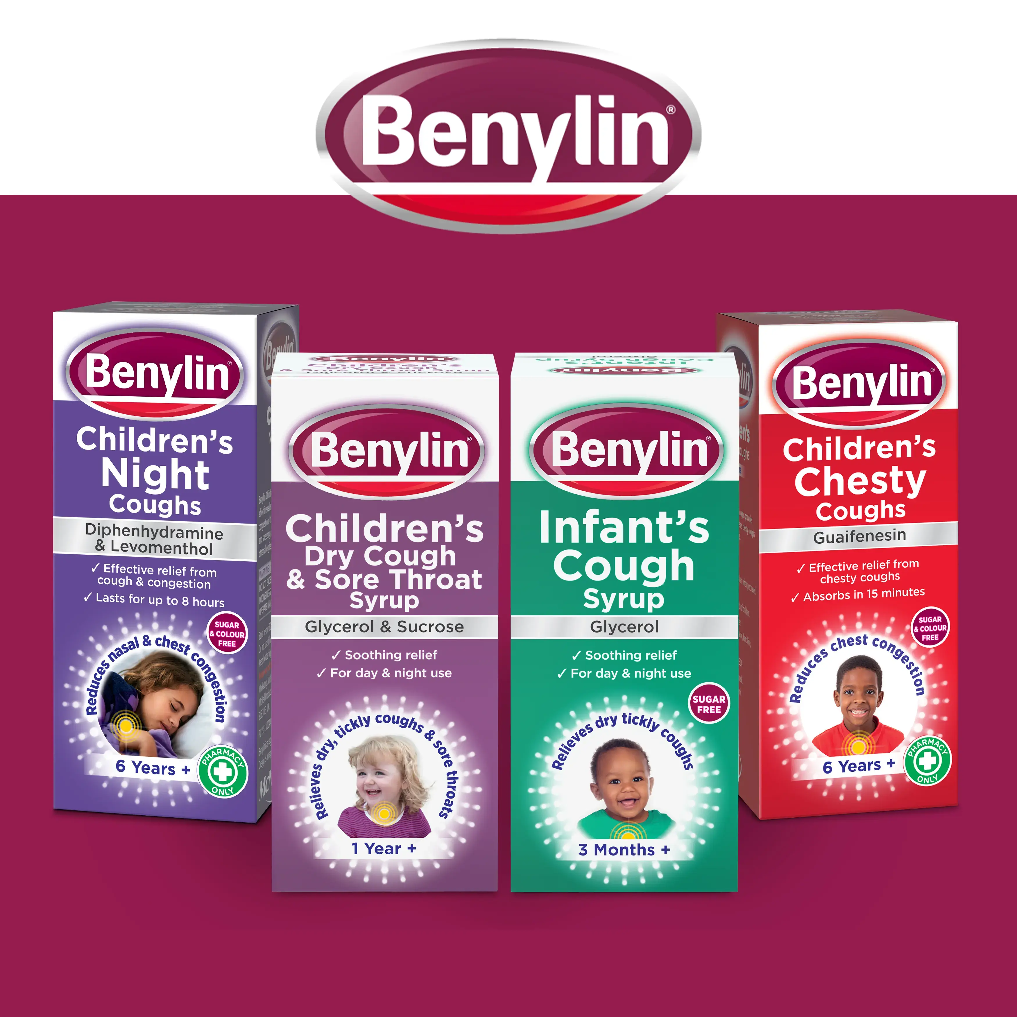 Image showing Benylin's range of products for Children