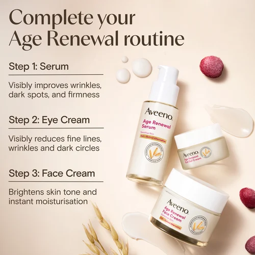 Age Renewal Eye Gel Cream