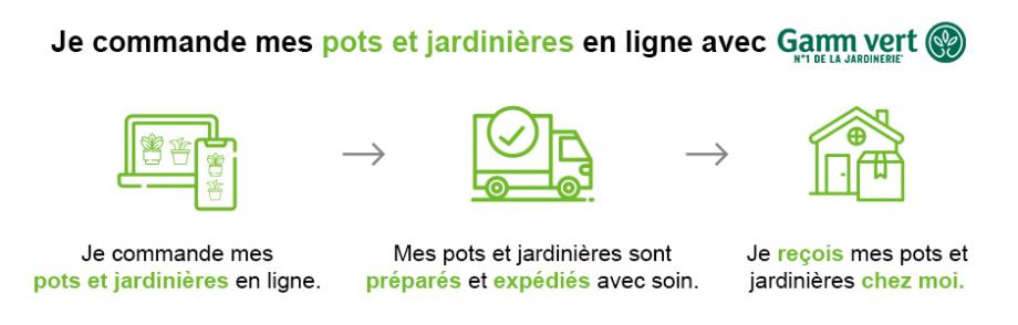 Commandez en ligne sur Gamm vert