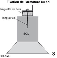 Fixer l'armature au sol
