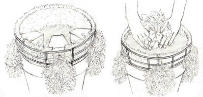 Posez l’armature métallique de votre panier sur un grand pot ou un seau pour qu’il soit stable lors de la réalisation