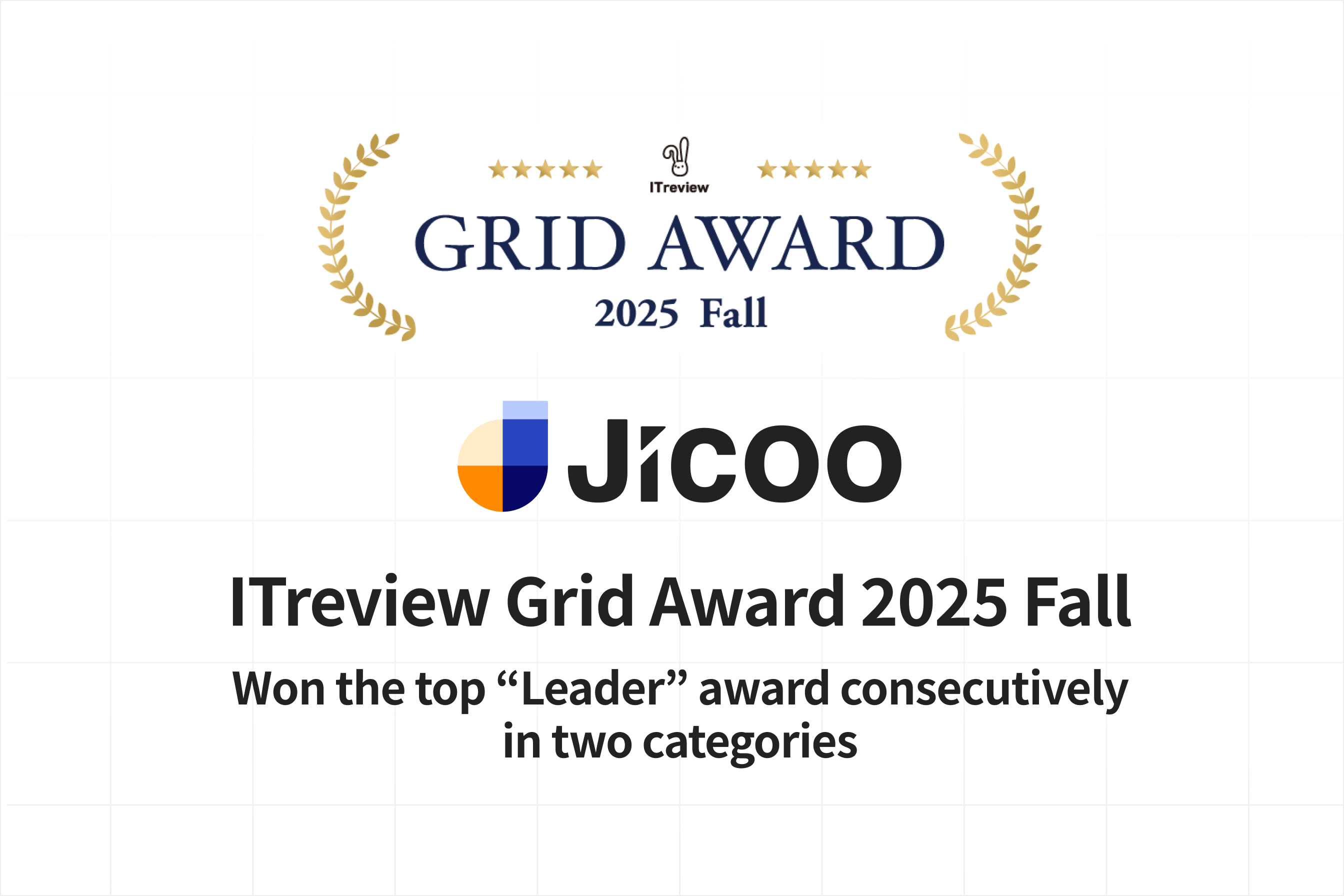 Jicoo Wins Highest "Leader" Ranking in Two Categories at "ITreview Grid Award 2025 Fall"