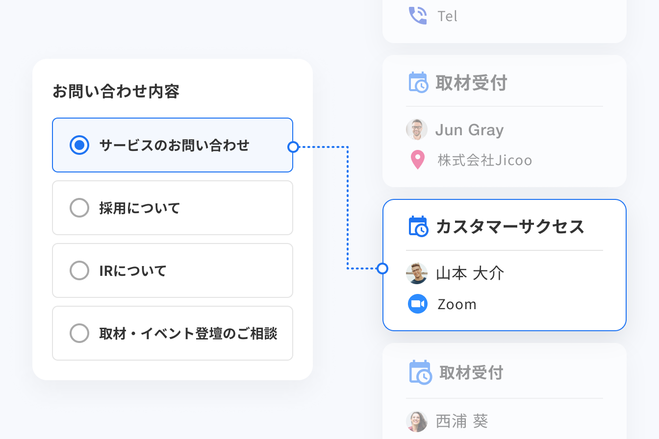 ルーティング・フォームのベストプラクティス