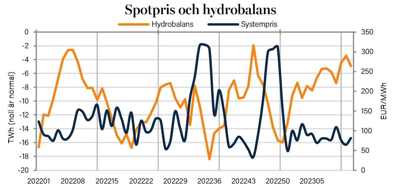04 Hydrobalans 04 MB 23