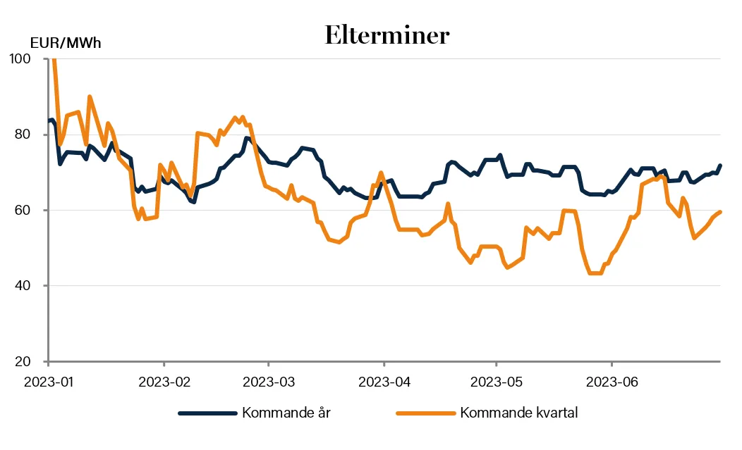 03 MB 07 Elterminer 23