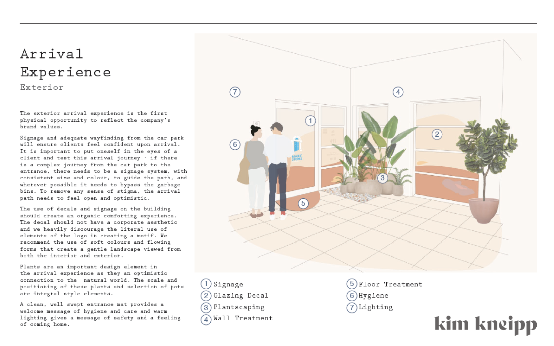 peninsula hot springs_marie stopes_illustration diagram 