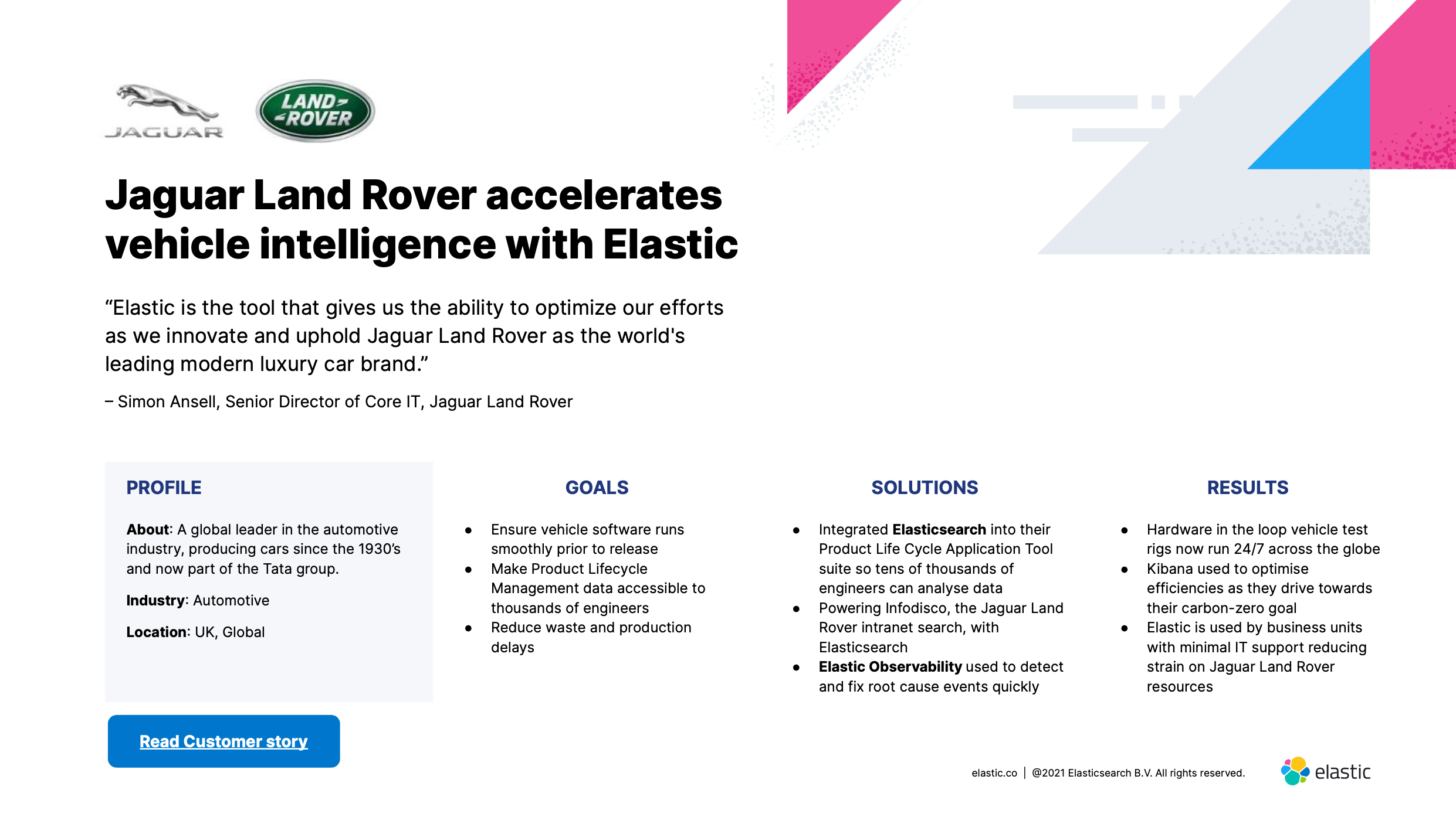 Screenshot 2025-01-21 at 14.32.07