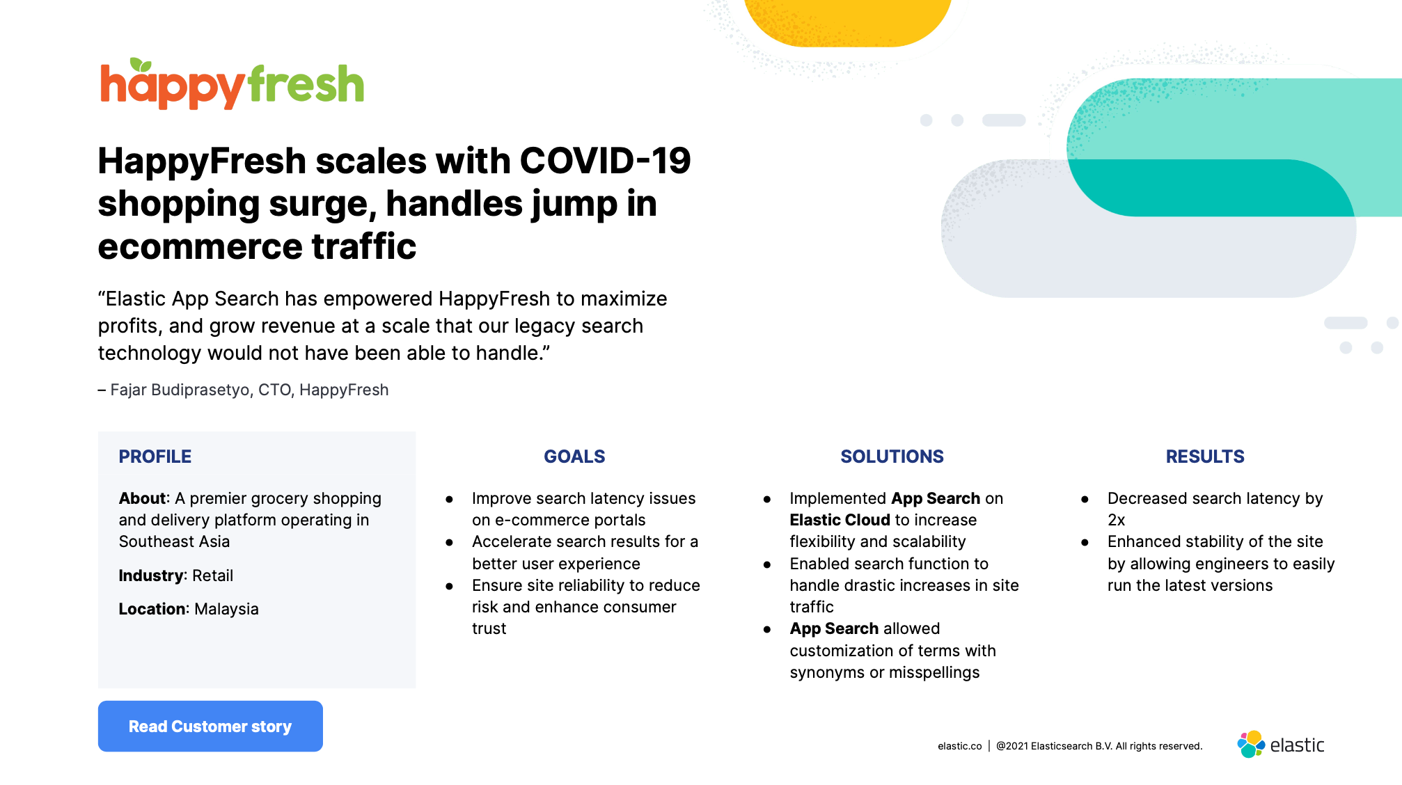 elastic_happyfresh_ecommerce