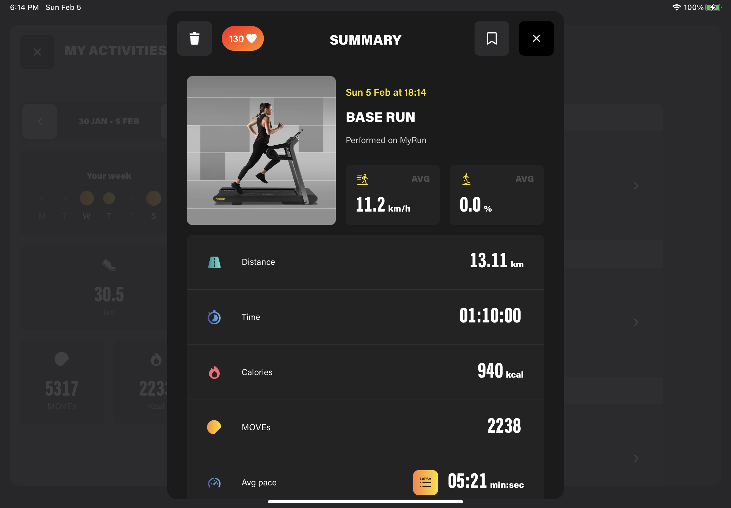 A screenshot of Technogym Live, showing a post-workout summary, with metrics for average speed and incline, distance, time, calories, MOVEs, and average page.