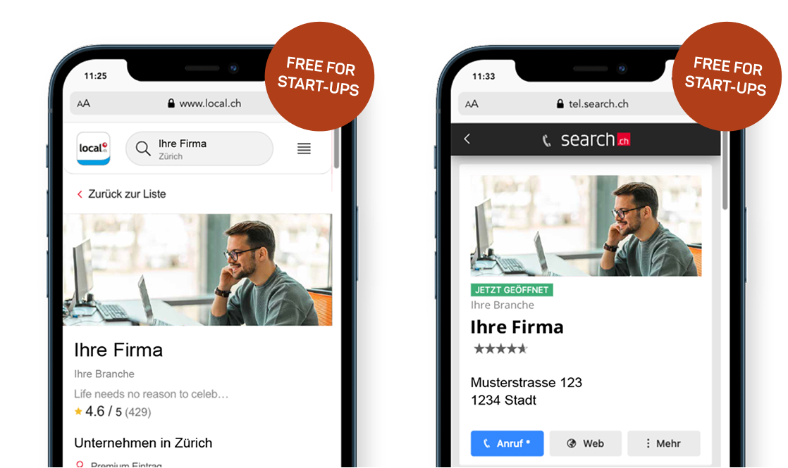 Company Profiles
