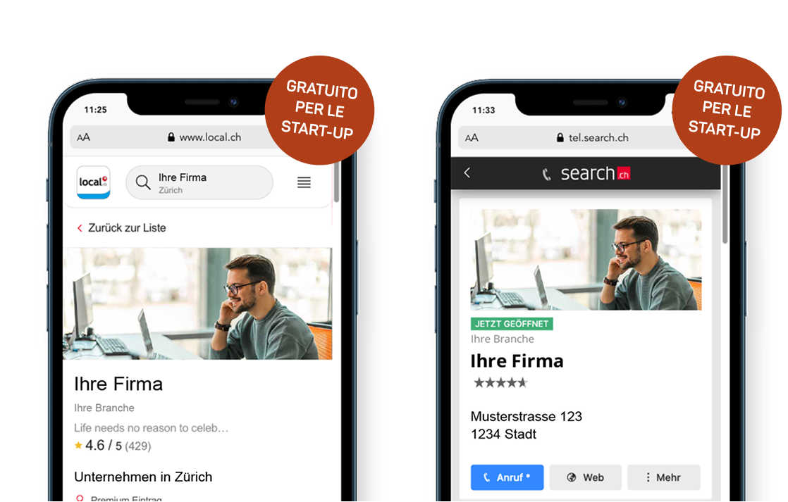 Company Profiles