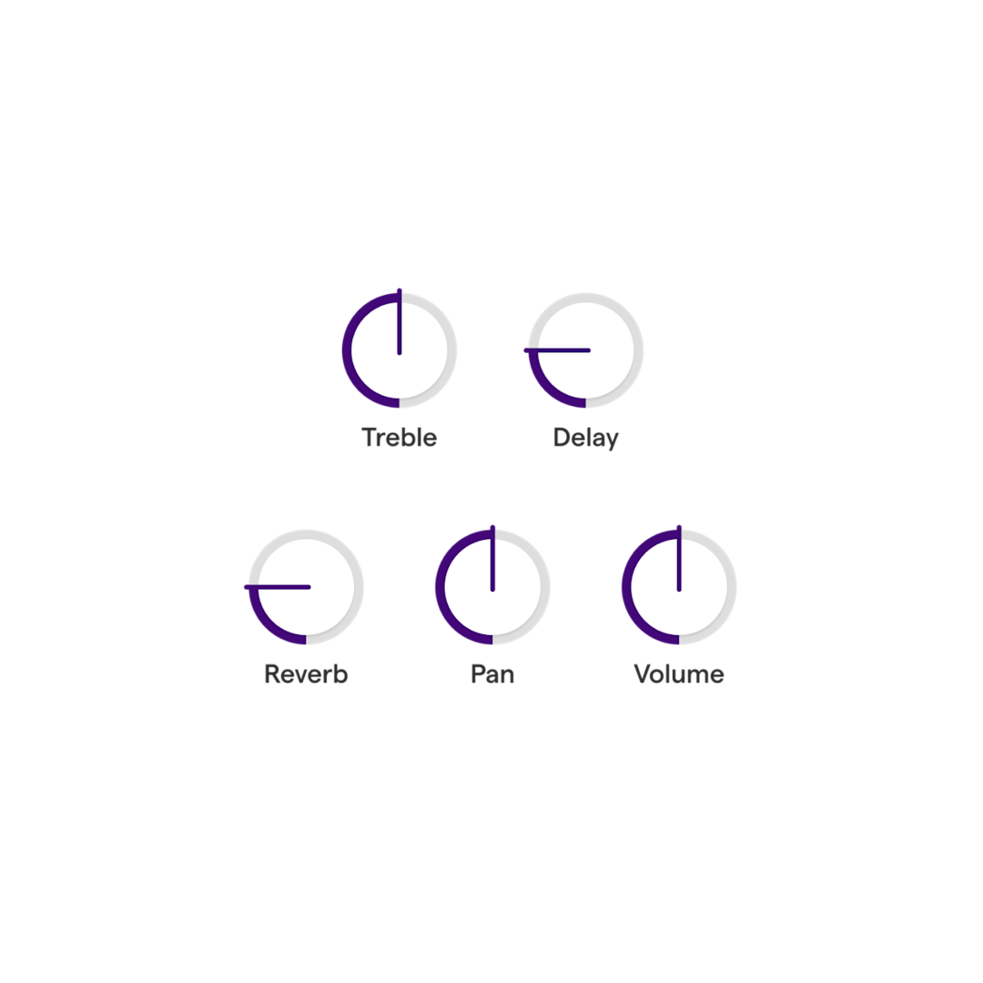 Soundtrap’s Guide to Audio Mixing