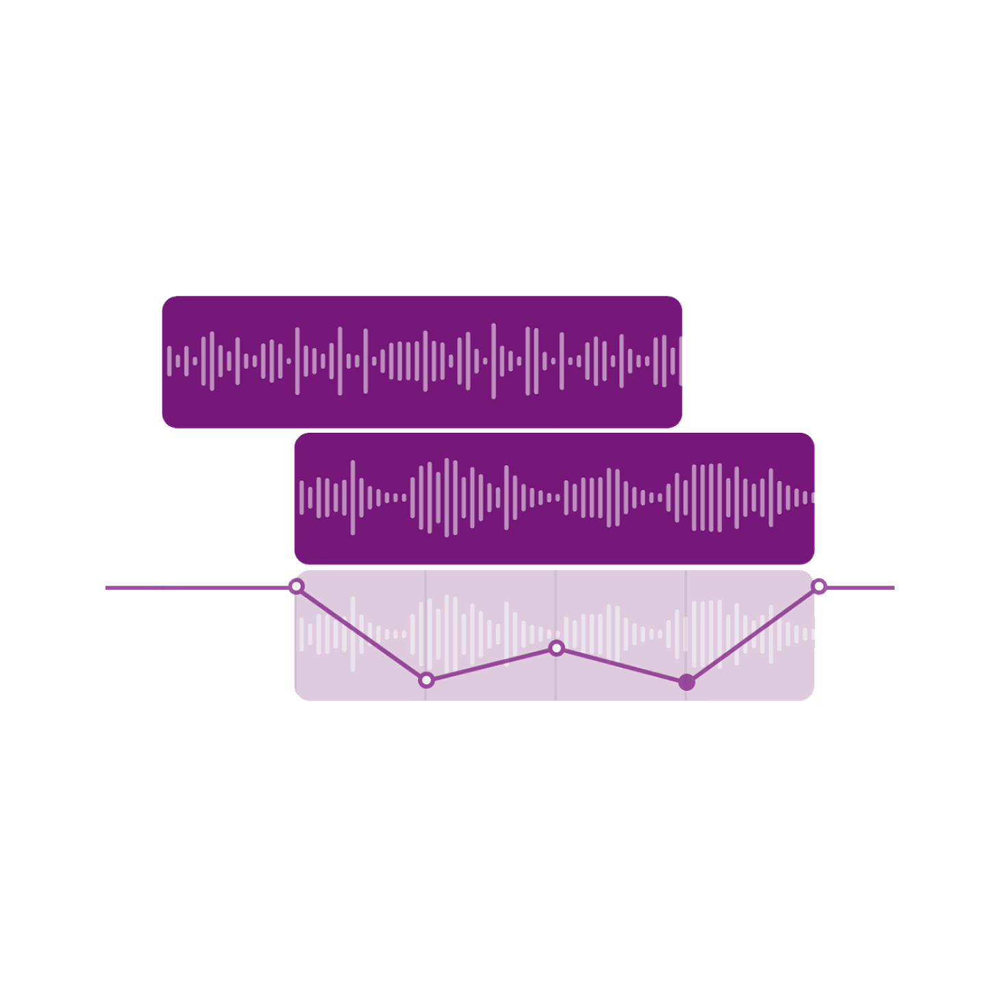 Soundtrap’s Guide to Audio Mixing