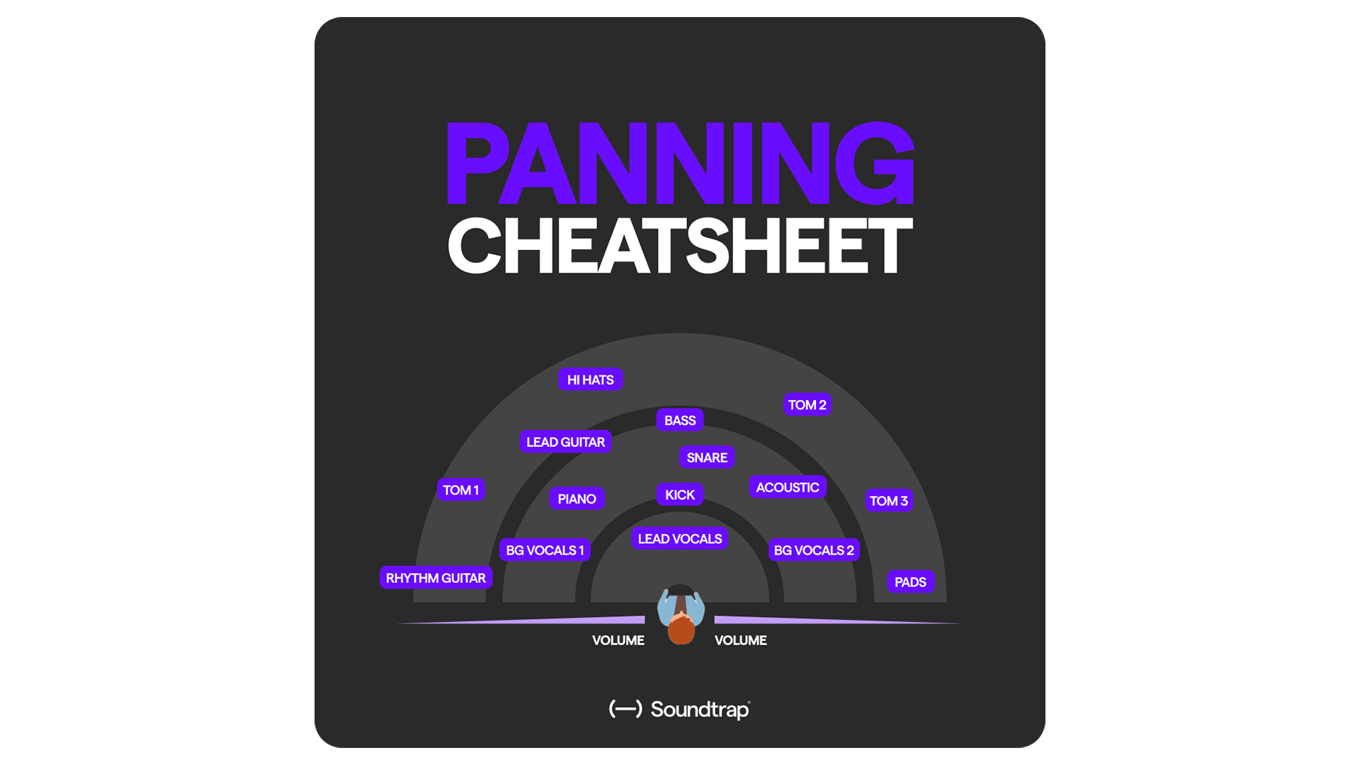 What Is Panning In Music Mixing? Tips And Techniques