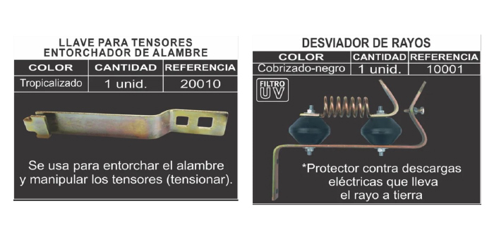 Cadelga Blog Razon Cerca Electrica Ganadera Desviador de Rayos y Llave