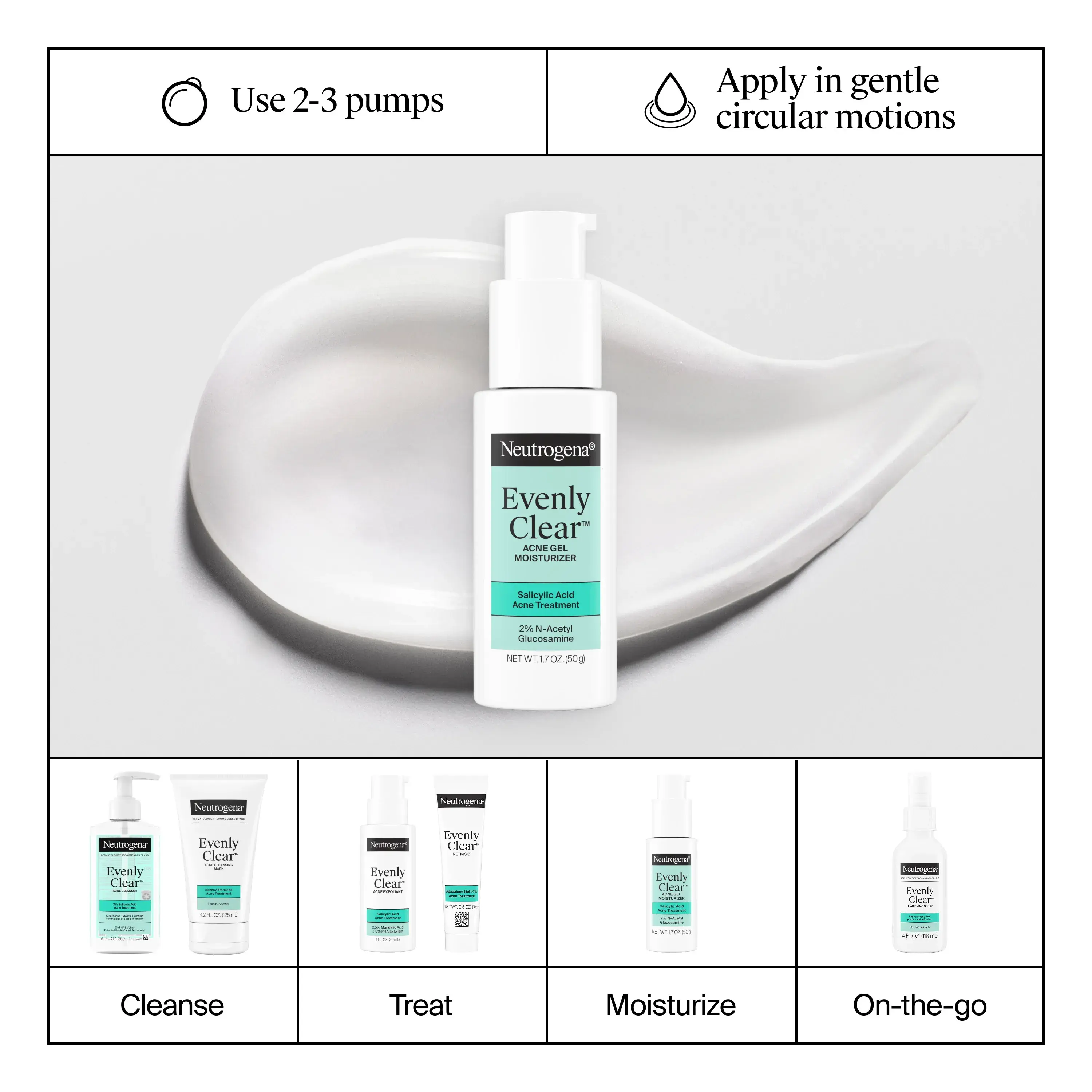 Evenly Clear™ Acne Gel Moisturizer: use 2-3 pumps, apply in gentle circular motions. Evenly Clear™ Regimen: Cleanse, Treat, Moisturize, On-the-go