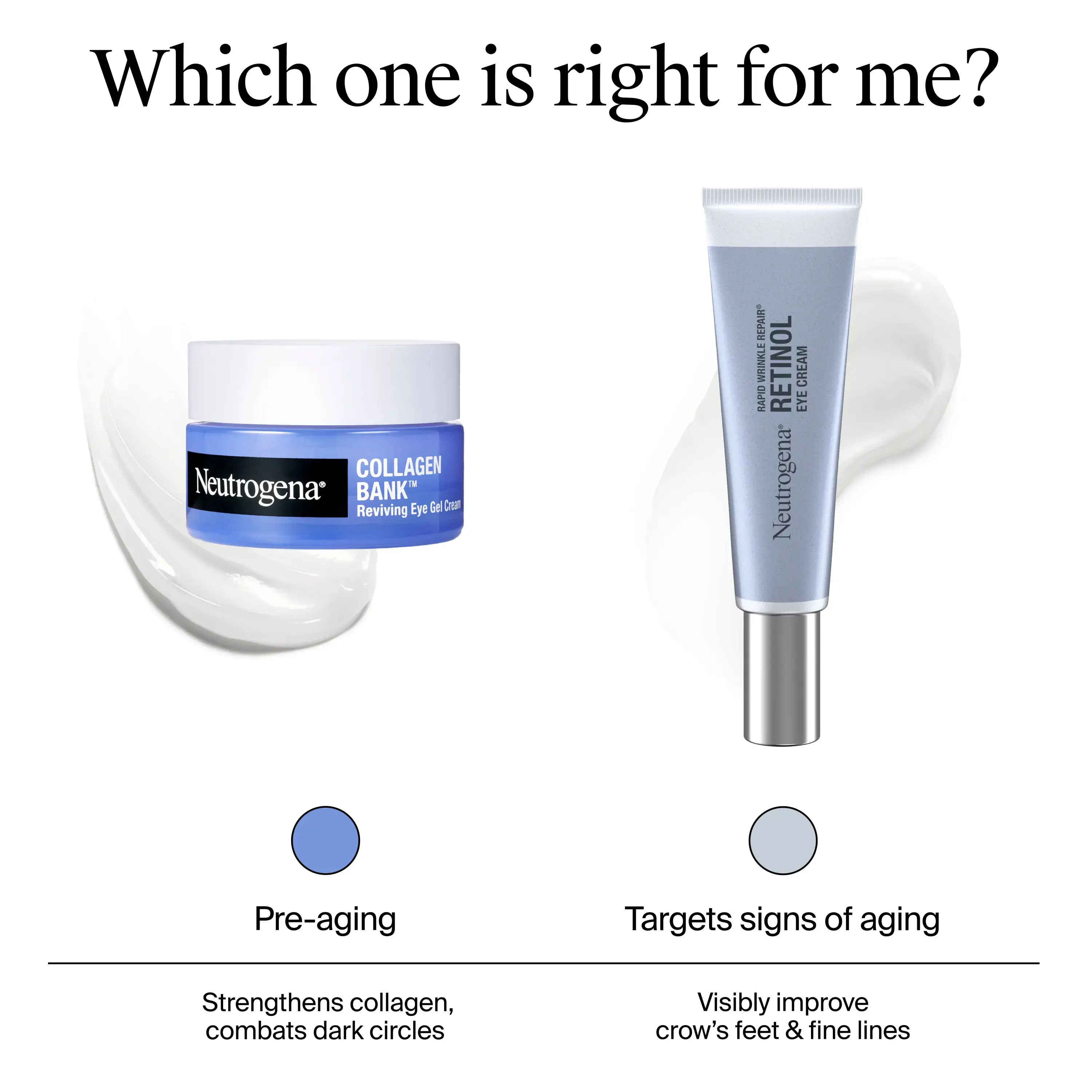 Which one is right for me? Collagen bank reviving eye gel cream and Neutrogena Rapid wrinkle repair.