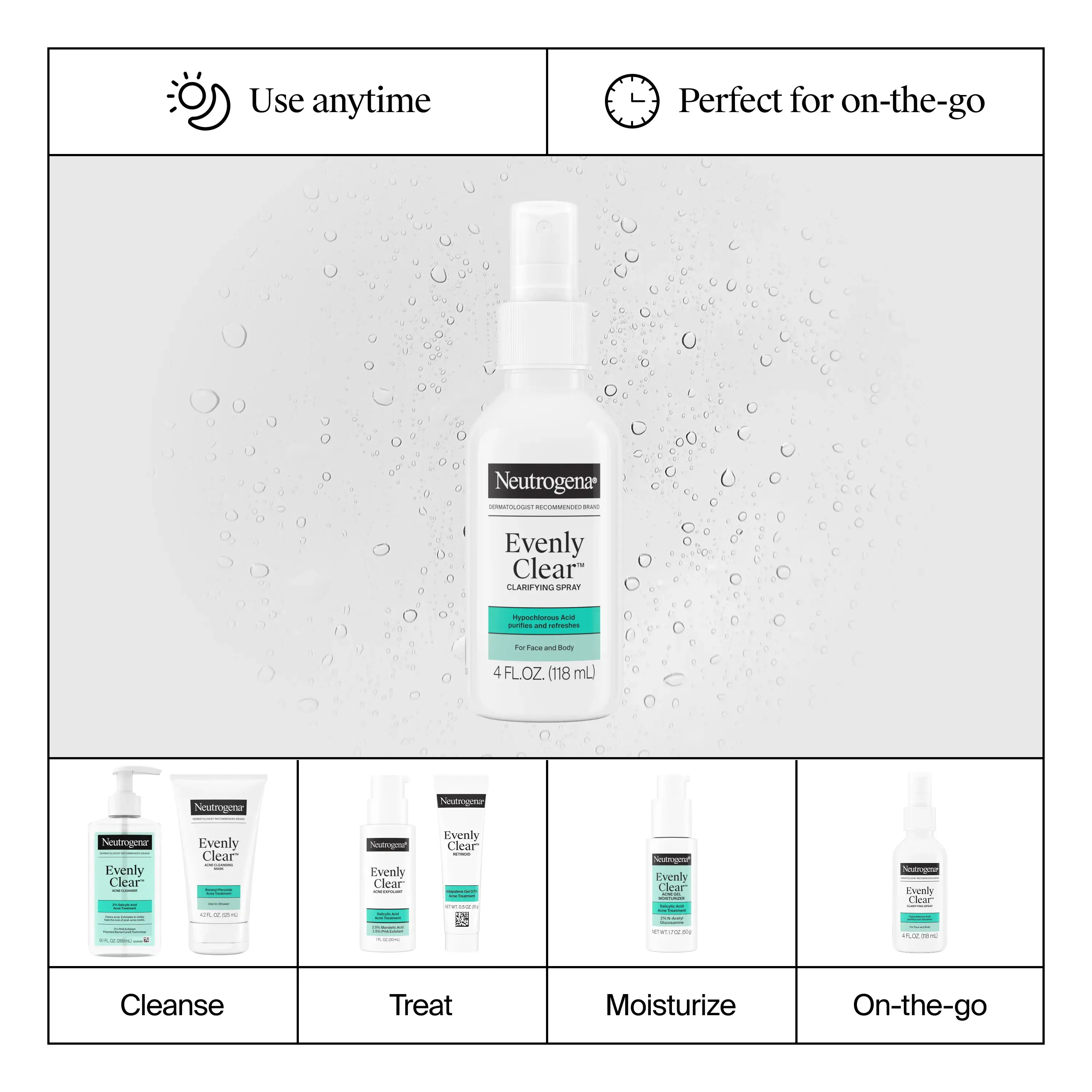 Evenly Clear™ Clarifying Spray: use anytime, perfect for on-the-go. Evenly Clear™ Regimen: Cleanse, Treat, Moisturize, On-the-go