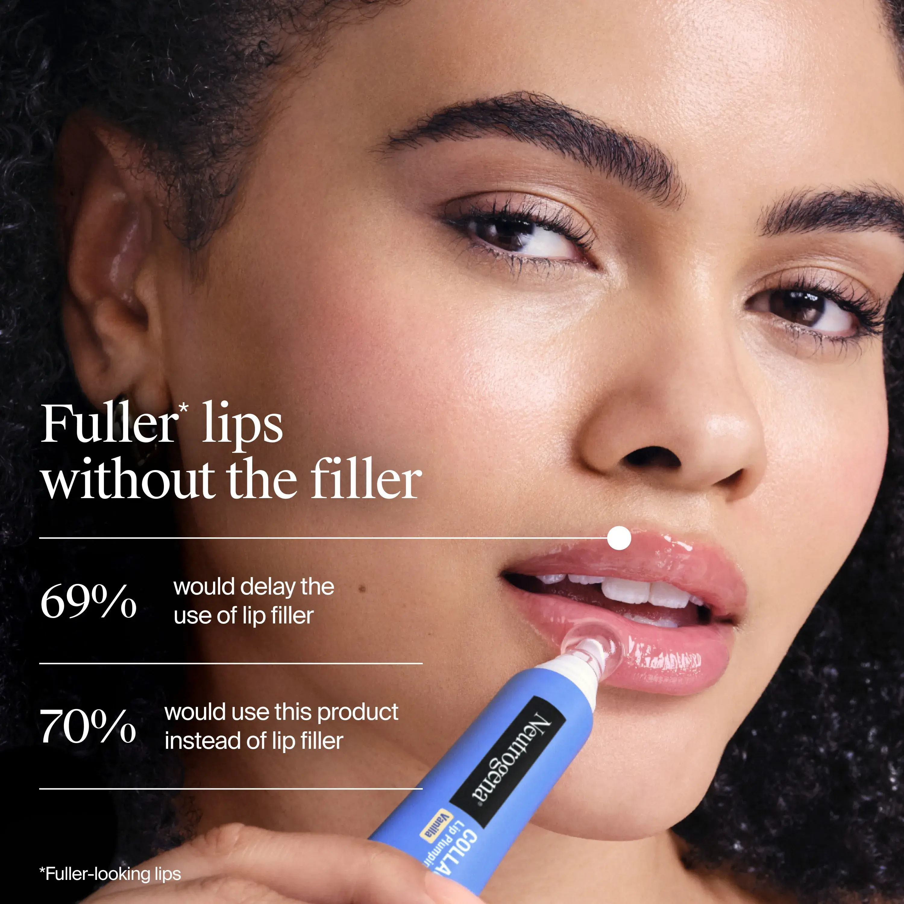 Fuller lips without the filler. 69% would delay the use of lip filler. 70% would use this product instead of lip filler