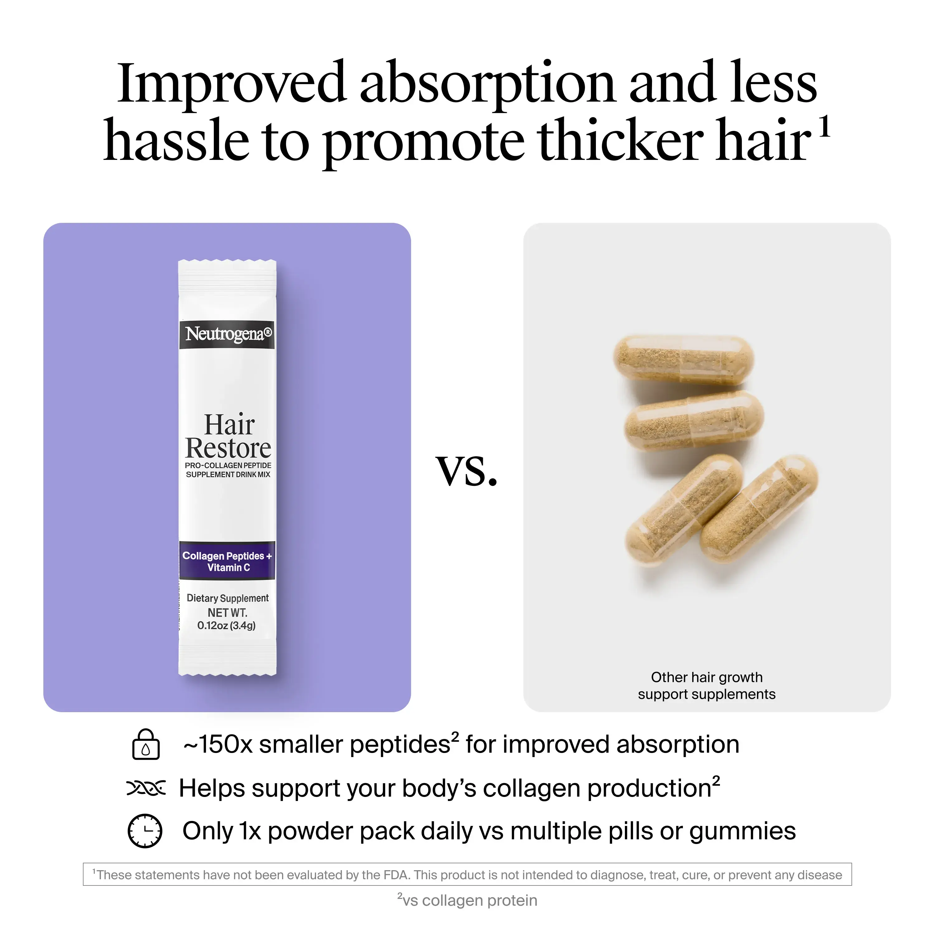 Improved absorption and less hassle to promote thicker hair. 150x smaller peptides for improved absorption, helps support body's collagen production, only 1 powder pack daily vs multiple pills or gummies