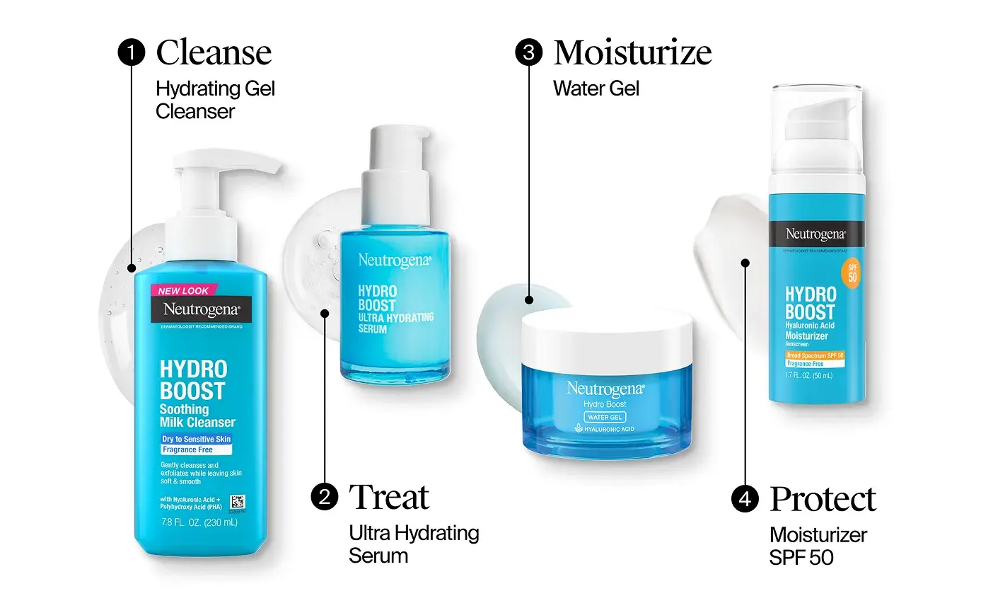 The ultimate hydration regimen: cleanse with hydrating gel cleanser with fragrance. Treat with ultra hydrating serum, moisturize with gel cream, and protect with moisturizer SPF 50
