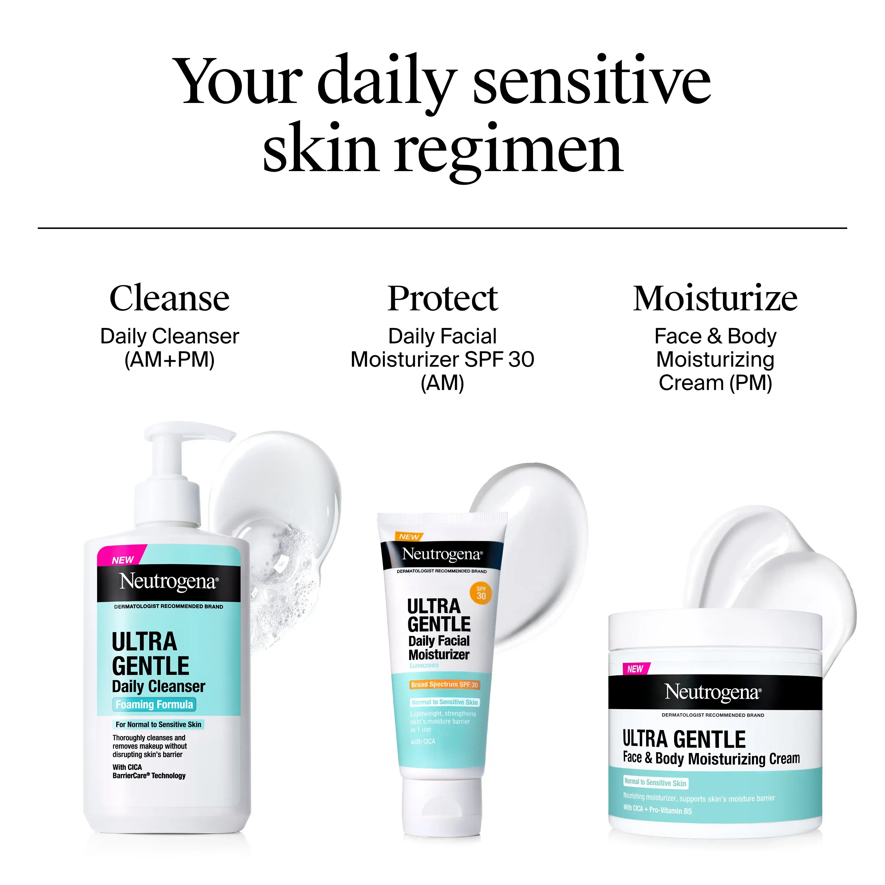 Your daily sensitive skin regimen. 1 Cleanse with daily cleanser, 2 protect with daily facial moisturizer, moisturize with face & body moistuirizing cream