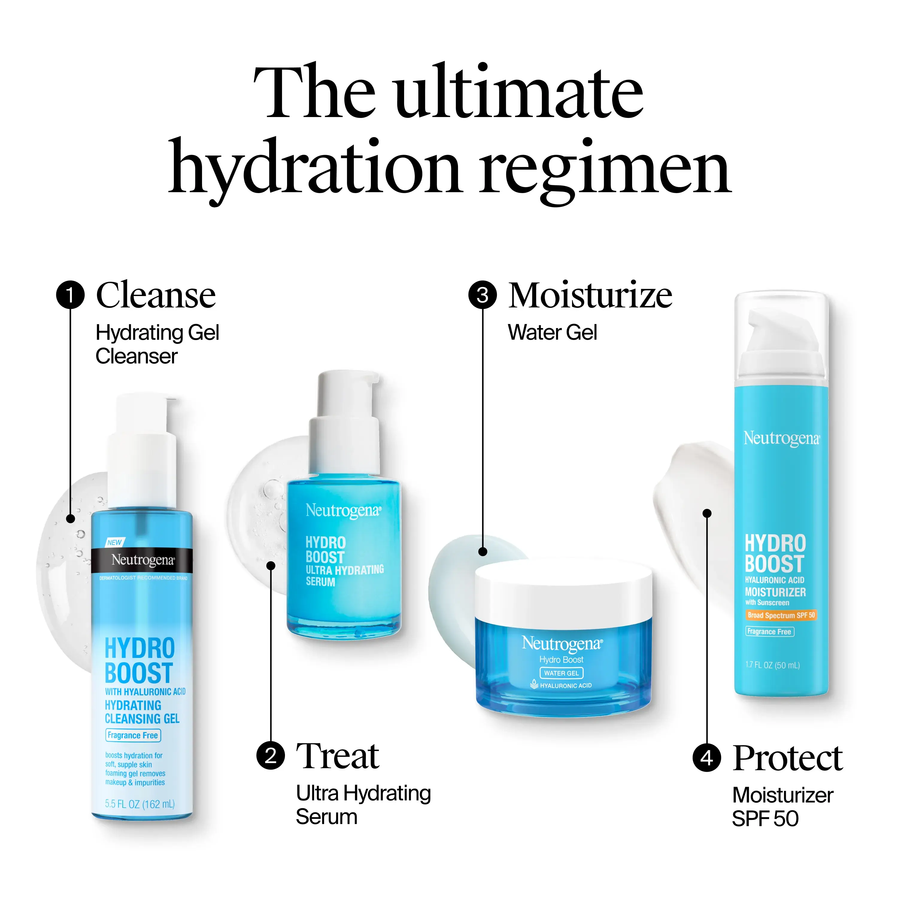 The ultimate hydration regimen.